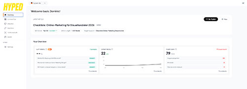 HYPED Content System Dashboard